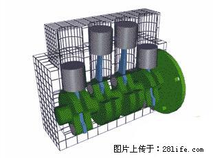 你知道怎么热车和取暖吗？ - 车友部落 - 鹰潭生活社区 - 鹰潭28生活网 yingtan.28life.net