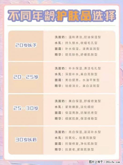 【姬存希】不同年龄，不同护肤的选择，你选对了吗？请爱惜自己！ - 生活日用品 - 居家生活 - 鹰潭分类信息 - 鹰潭28生活网 yingtan.28life.net
