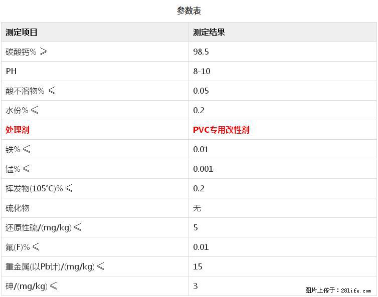 【桂林三鑫新型材料】PVC管材专用复合钙 超细改性碳酸钙 - 新手上路 - 鹰潭生活社区 - 鹰潭28生活网 yingtan.28life.net