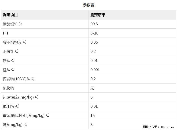 【桂林三鑫新型材料】600目重质碳酸钙 方解石粉重钙粉 - 综合信息 - 其他综合 - 鹰潭分类信息 - 鹰潭28生活网 yingtan.28life.net