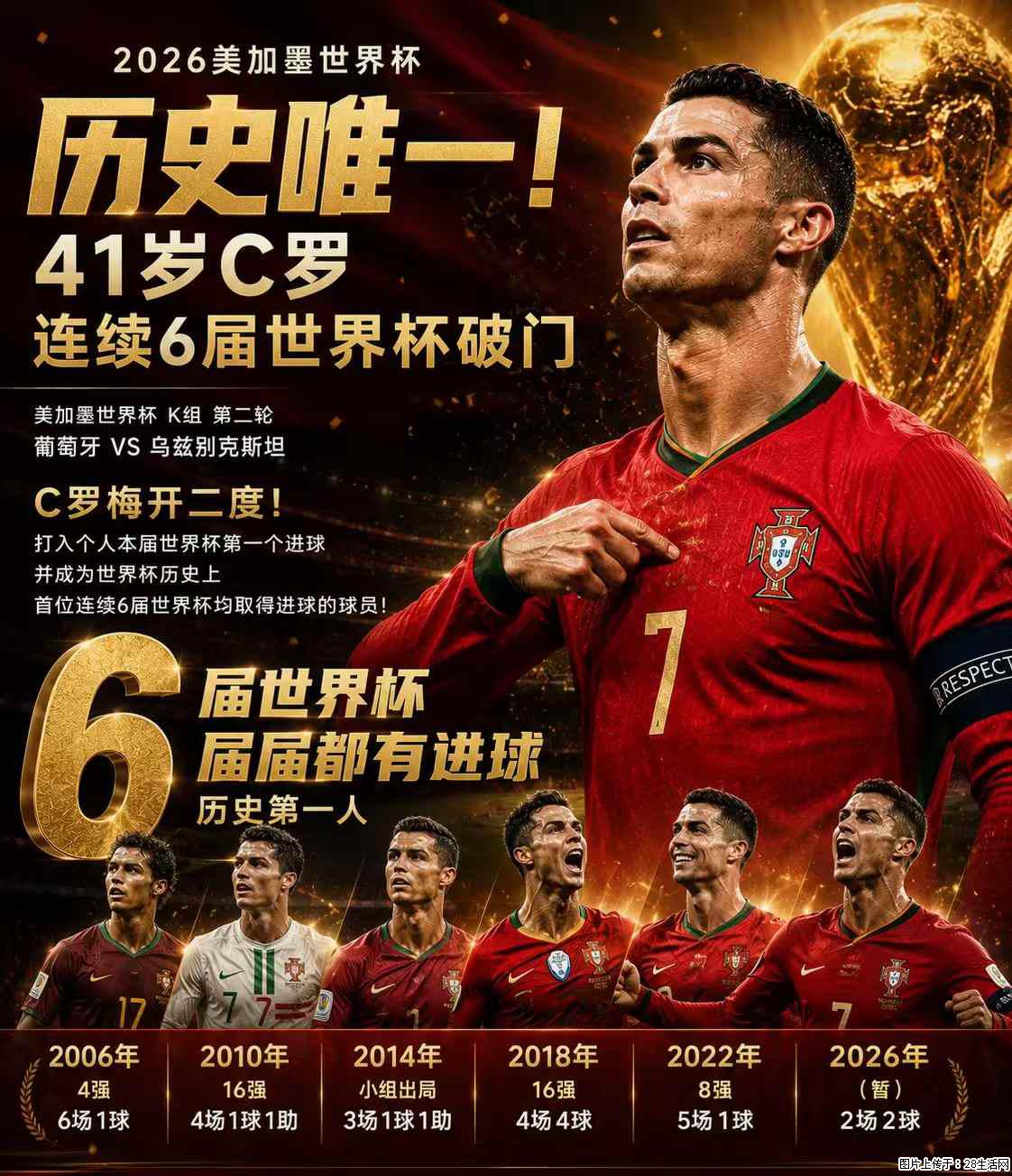 2026美加墨世界杯 历史唯一！41岁C罗 连续6届世界杯破门 - 运动休闲 - 鹰潭生活社区 - 鹰潭28生活网 yingtan.28life.net